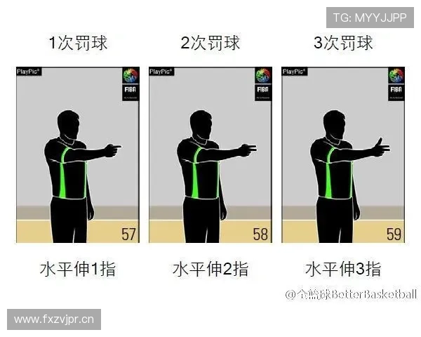 全面解析篮球比赛中发球干扰规则的定义与判罚标准