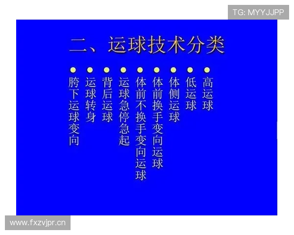 篮球规则中关于两次运球违例的判定标准与具体定义详细解析