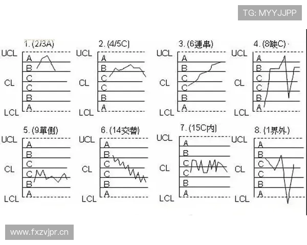 边线规则解析：出界、触线与换人进入怎么判
