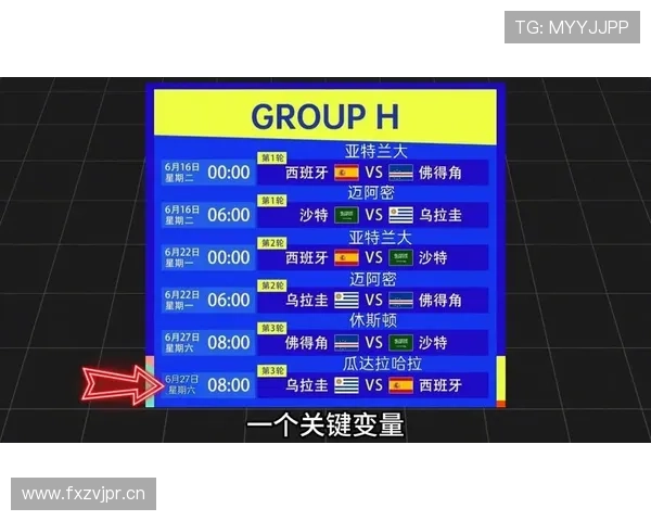 H组晋级形势发生重大变化